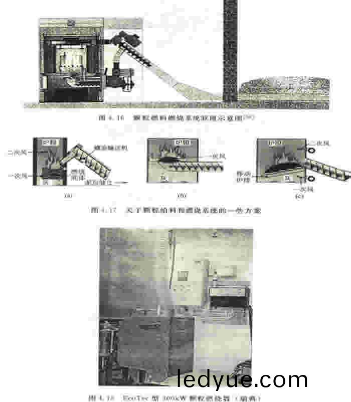 生(sheng)物(wu)質(zhi)燃(ran)料鍋(guo)鑪(lu)