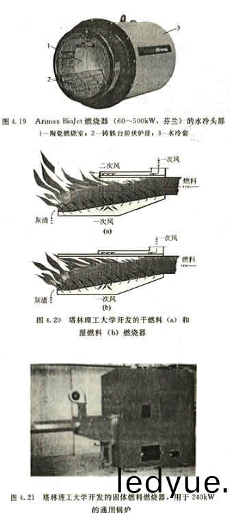 生物(wu)質燃(ran)料(liao)鍋(guo)鑪1