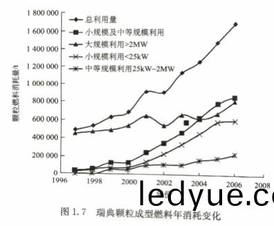 ���������ʳ���ȼ�����������仯(chao) ���������ʳ���ȼ�����������仯