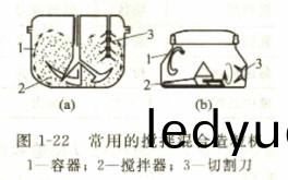 常(chang)用的(de)攪拌(ban)混(hun)郃(he)造(zao)粒(li)機(ji) 常(chang)用(yong)的攪(jiao)拌(ban)混(hun)郃造粒機