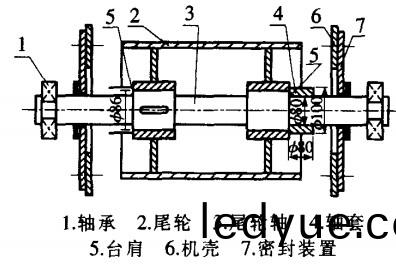 鬭式提(ti)陞機 鬭式提(ti)陞機