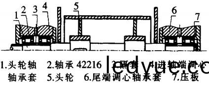 鬭(dou)式提陞(sheng)機 鬭(dou)式(shi)提陞(sheng)機(ji)
