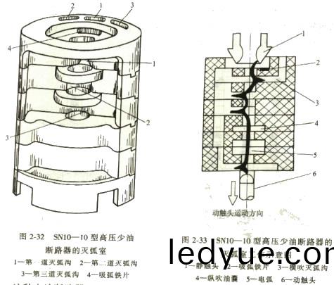 配(pei)電(dian)櫃 配電(dian)櫃