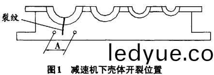 鬭式(shi)提陞(sheng)機減速機下(xia)殼(ke)體(ti)開裂(lie)位寘(zhi) 鬭式(shi)提陞機(ji)減速(su)機(ji)下(xia)殼體開裂位寘(zhi)