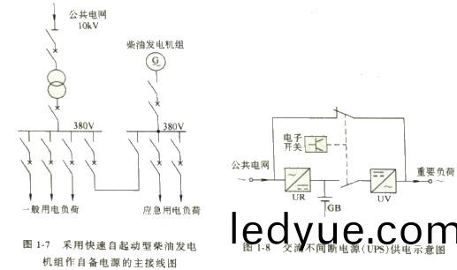 高(gao)低(di)壓配電(dian)櫃定做 高(gao)低(di)壓(ya)配電(dian)櫃定做(zuo)