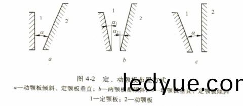 ��ʽ���������������岼(ping)�÷�ʽ ��ʽ���������������岼�÷�ʽ