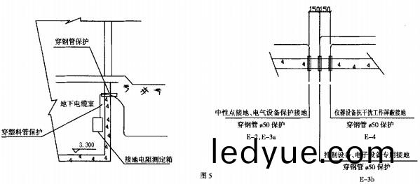 配電(dian)櫃 配(pei)電櫃