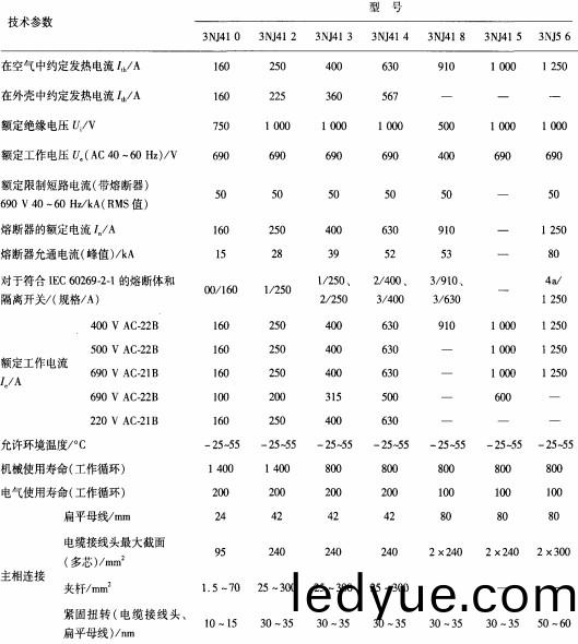配(pei)電櫃(gui) 配(pei)電(dian)櫃