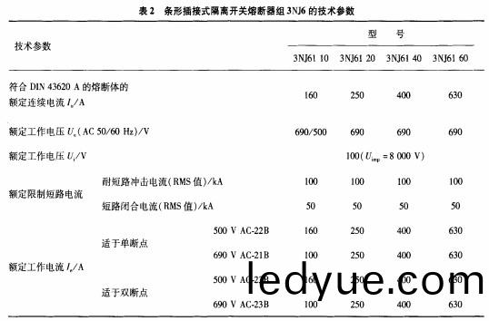 配(pei)電(dian)櫃 配電(dian)櫃