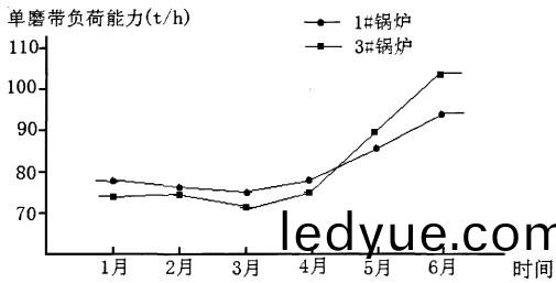 鍋(guo)鑪(lu) 鍋鑪