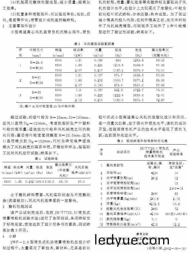 離心風(feng)機 離(li)心(xin)風機