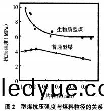 生物(wu)質燃(ran)料顆粒(li)機(ji) 生(sheng)物(wu)質(zhi)燃(ran)料顆粒(li)機
