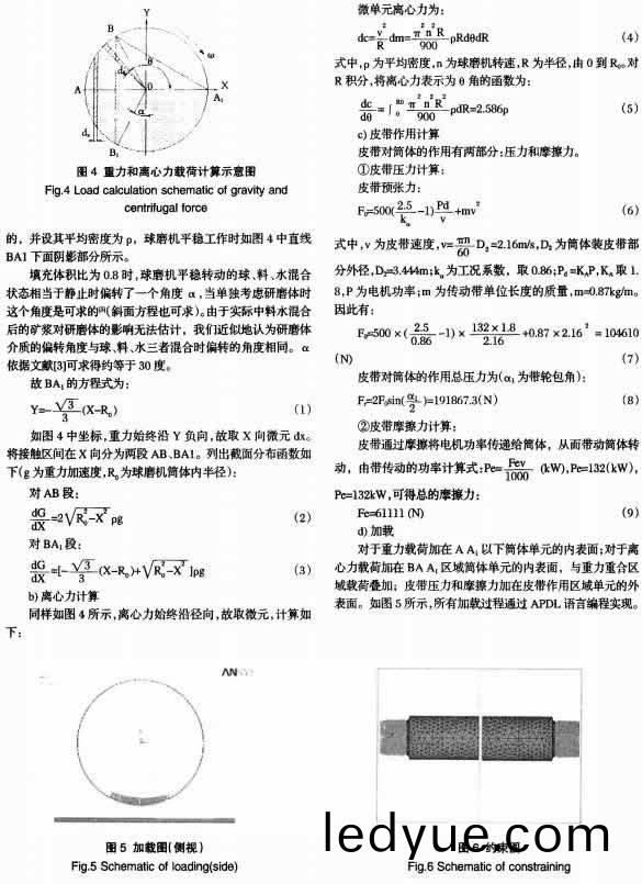 30噸陶瓷(ci)毬磨機(ji)的有限(xian)元(yuan)強(qiang)度(du)分(fen)析及尺(chi)寸(cun)優(you)化(hua) 30噸(dun)陶(tao)瓷(ci)毬(qiu)磨(mo)機的(de)有限(xian)元強度(du)分析及尺寸優(you)化(hua)