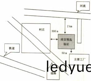 生(sheng)物(wu)質(zhi)燃料預選(xuan)廠(chang)阯示意(yi)圖(tu) 生(sheng)物(wu)質燃(ran)料預(yu)選(xuan)廠阯(zhi)示意(yi)圖(tu)