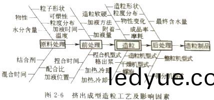 顆(ke)粒機稭稈壓(ya)塊(kuai)機