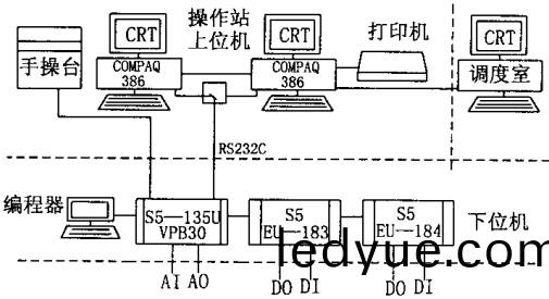 迴轉窰(yao) 迴(hui)轉(zhuan)窰
