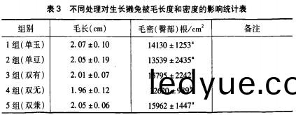 飼料(liao)顆粒機(ji) 飼(si)料(liao)顆粒機(ji)