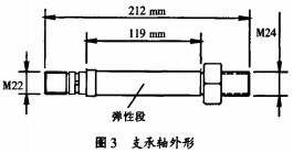 顆粒機支撐(cheng)軸外形(xing) 顆(ke)粒(li)機支撐(cheng)軸(zhou)外形