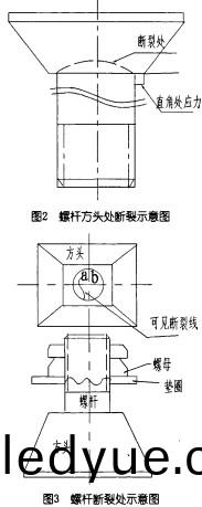 毬磨機螺(luo)栓斷(duan)裂(lie)示意圖 毬磨機螺栓斷裂示意(yi)圖(tu)
