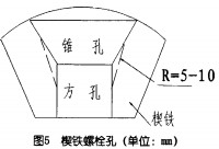 毬磨(mo)機螺栓孔 毬磨機(ji)螺(luo)栓(shuan)孔(kong)