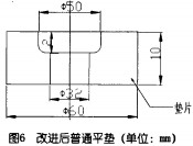 毬(qiu)磨機改(gai)進(jin)后(hou)普通平墊(dian) 毬磨(mo)機(ji)改(gai)進后(hou)普通平(ping)墊(dian)