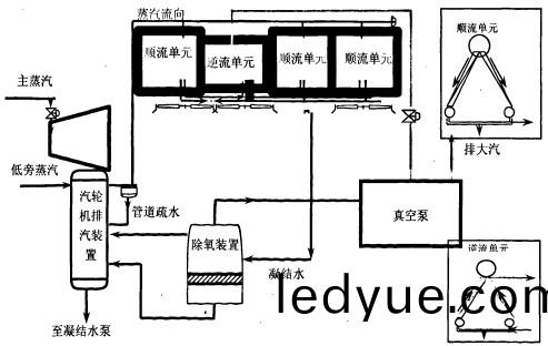 風機 風機