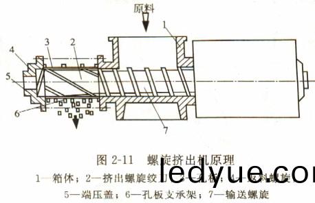 顆(ke)粒(li)機稭(jie)稈壓塊機飼(si)料(liao)顆粒(li)機(ji)