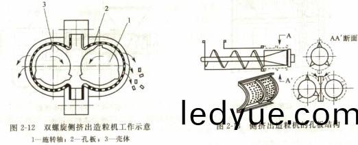 顆(ke)粒機稭(jie)稈壓(ya)塊(kuai)機(ji)飼(si)料顆(ke)粒(li)機(ji) 顆粒機(ji)稭稈(gan)壓塊機(ji)飼料顆(ke)粒(li)機