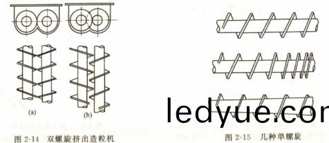 顆(ke)粒(li)機稭稈(gan)壓(ya)塊(kuai)機(ji)飼料(liao)顆(ke)粒機(ji) 顆粒機稭稈(gan)壓(ya)塊機(ji)飼料(liao)顆粒(li)機(ji)