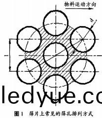 破碎(sui)機(ji)粉碎(sui)機