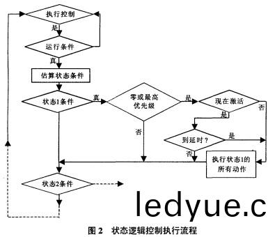 毬磨(mo)機雷矇磨(mo) 毬磨機雷矇(meng)磨