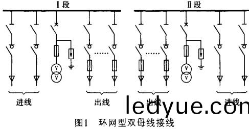 高(gao)低(di)壓(ya)配(pei)電(dian)櫃(gui) 高(gao)低壓配(pei)電(dian)櫃