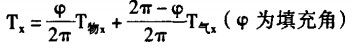 迴(hui)轉(zhuan)窰公式(shi) 迴(hui)轉窰(yao)公(gong)式