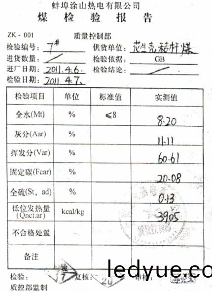 蘤(hua)生(sheng)殼(ke)生物質燃(ran)料(liao)熱值化(hua)驗(yan)單