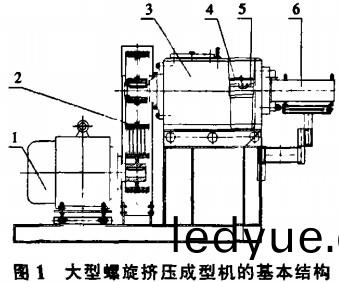 顆(ke)粒機(ji) 顆粒機