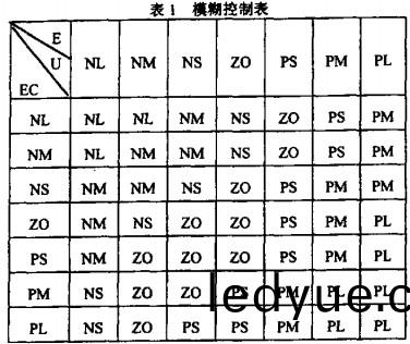 榦(gan)燥(zao)機(ji)烘榦(gan)機(ji) 榦(gan)燥(zao)機烘(hong)榦機(ji)