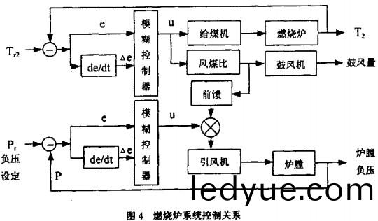 榦(gan)燥機烘(hong)榦機 榦燥機(ji)烘(hong)榦機(ji)