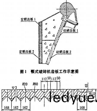 顎式(shi)破(po)碎(sui)機(ji)