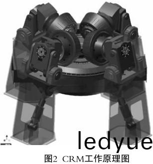 毬磨機(ji) 毬(qiu)磨機