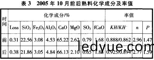 迴(hui)轉(zhuan)窰烘榦(gan)機榦燥機 迴轉(zhuan)窰(yao)烘(hong)榦(gan)機榦燥(zao)機