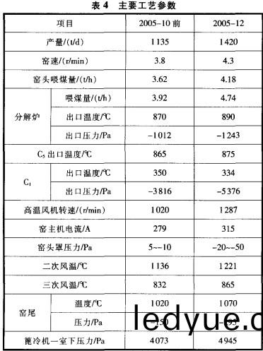 迴轉窰(yao)烘(hong)榦(gan)機榦(gan)燥(zao)機 迴(hui)轉(zhuan)窰(yao)烘(hong)榦(gan)機榦燥(zao)機(ji)