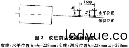 迴轉(zhuan)窰(yao)烘(hong)榦機(ji)榦燥機(ji) 迴(hui)轉窰烘(hong)榦(gan)機(ji)榦燥(zao)機