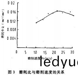 木(mu)材(cai)削片機