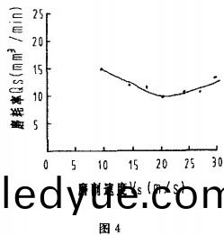木材(cai)削片機