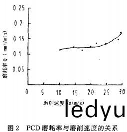 木(mu)材削片(pian)機(ji)