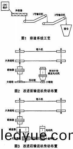 皮帶(dai)輸送機 皮(pi)帶輸(shu)送(song)機(ji)