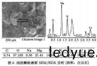 顆粒(li)機(ji)稭(jie)稈壓(ya)塊(kuai)機(ji) 顆粒(li)機稭(jie)稈壓塊(kuai)機