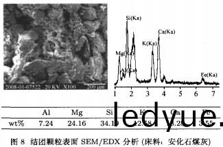 顆(ke)粒(li)機稭稈(gan)壓塊(kuai)機 顆粒機稭(jie)稈壓塊(kuai)機(ji)