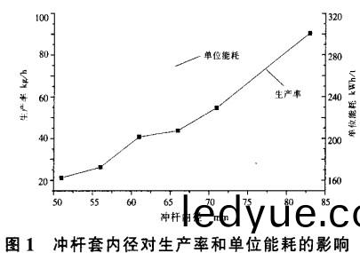 稭稈壓(ya)塊機 稭稈壓(ya)塊(kuai)機