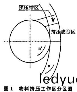 顆粒機擠(ji)壓區